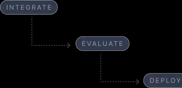 item_title